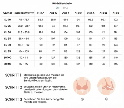Minimizer-BH CloudComfort