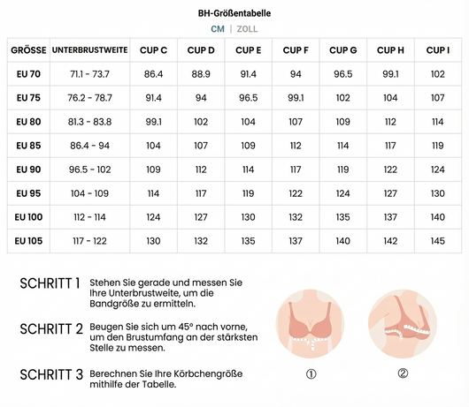 Minimizer-BH CloudComfort